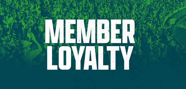 Member Loyalty